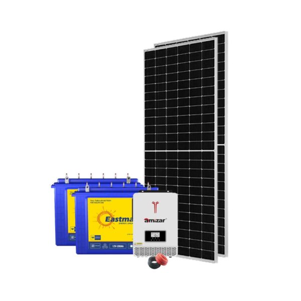 3.2kW Amizar Eastman Solar Kit - And Much More