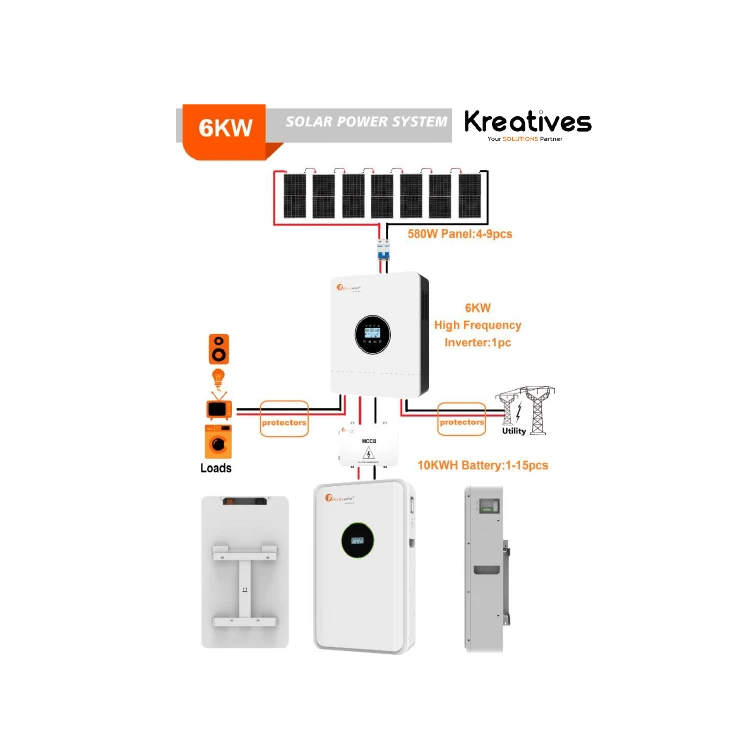 6Kva Felicity Lithium Solar Hybrid Solar System - Home & Office Backup Solar + Grid