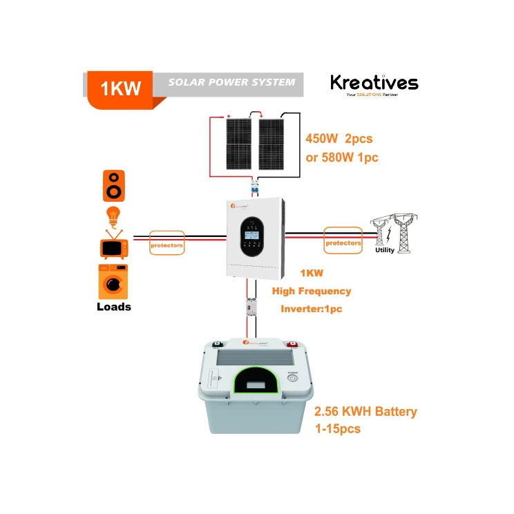 1Kva Lithium Felicity Solar Hybrid Solar System - Home & Office Backup Solar + Grid