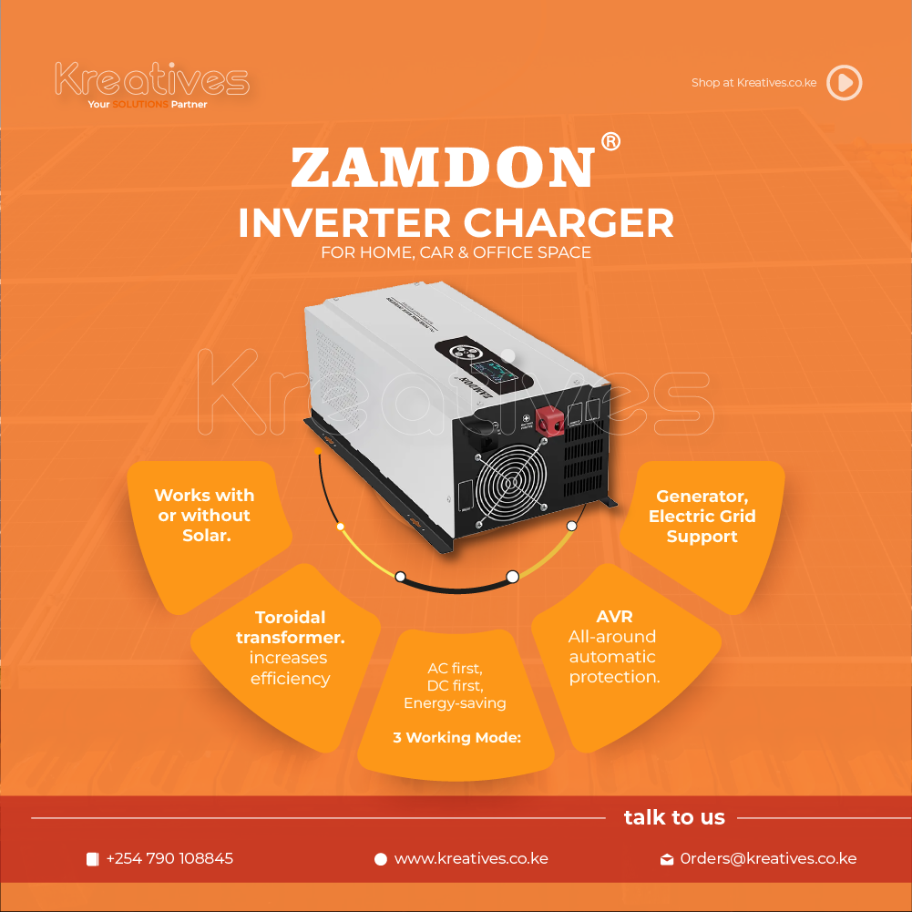 Kreatives.co.ke promo