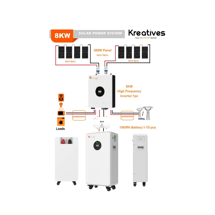 8Kva Felicity Lithium Solar Hybrid Solar System - Home & Office Backup Solar + Grid