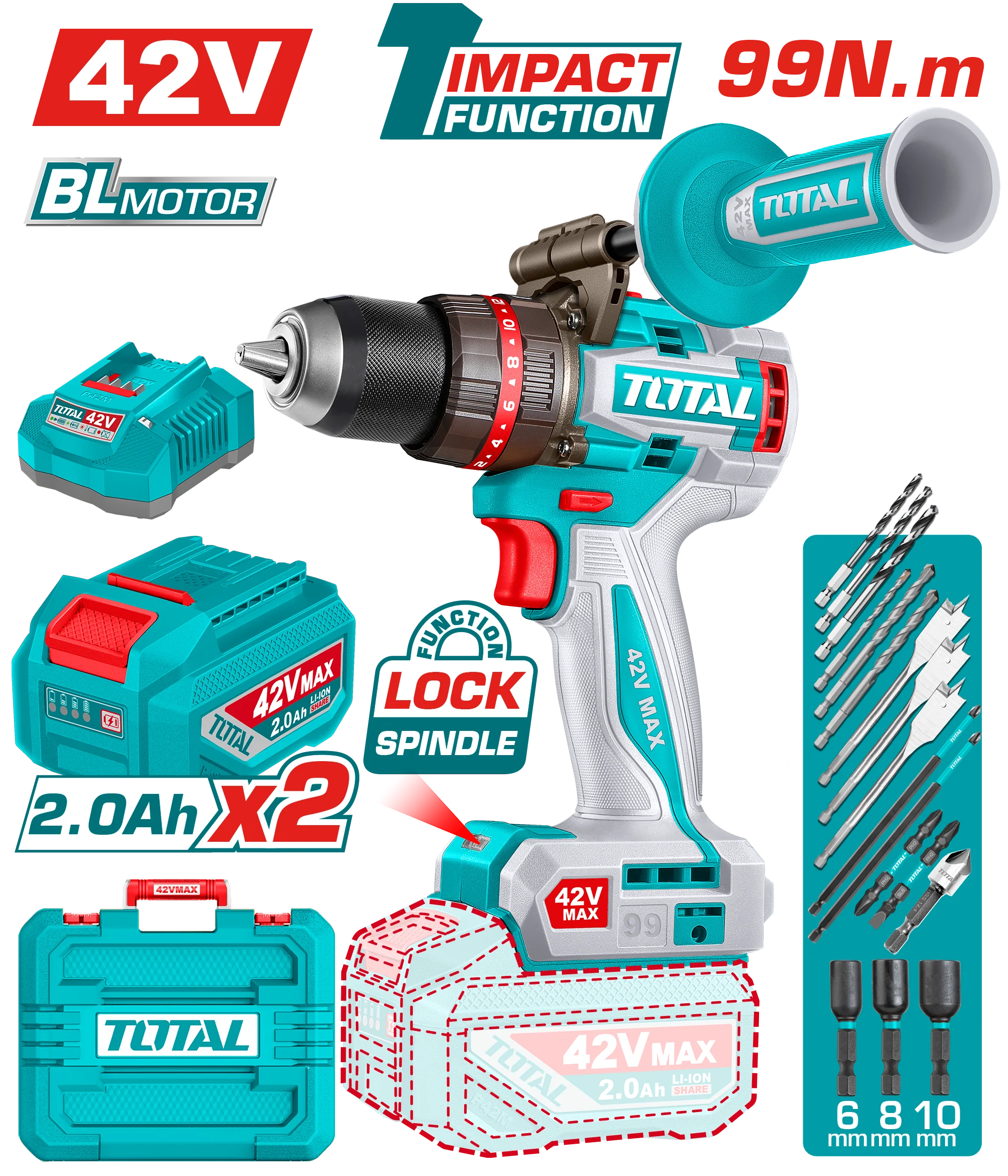 Total 42V 99Nm Brushless Impact Drill | Kreatives.co.ke Kenya