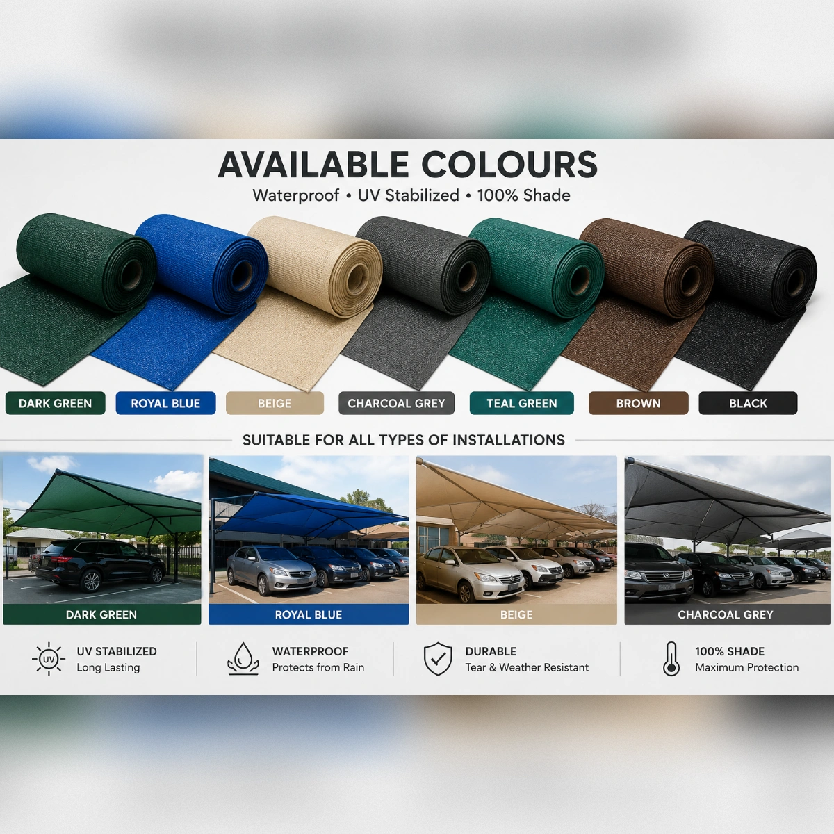 Waterproof Car Shade Net – Roll | Kreatives.co.ke Kenya